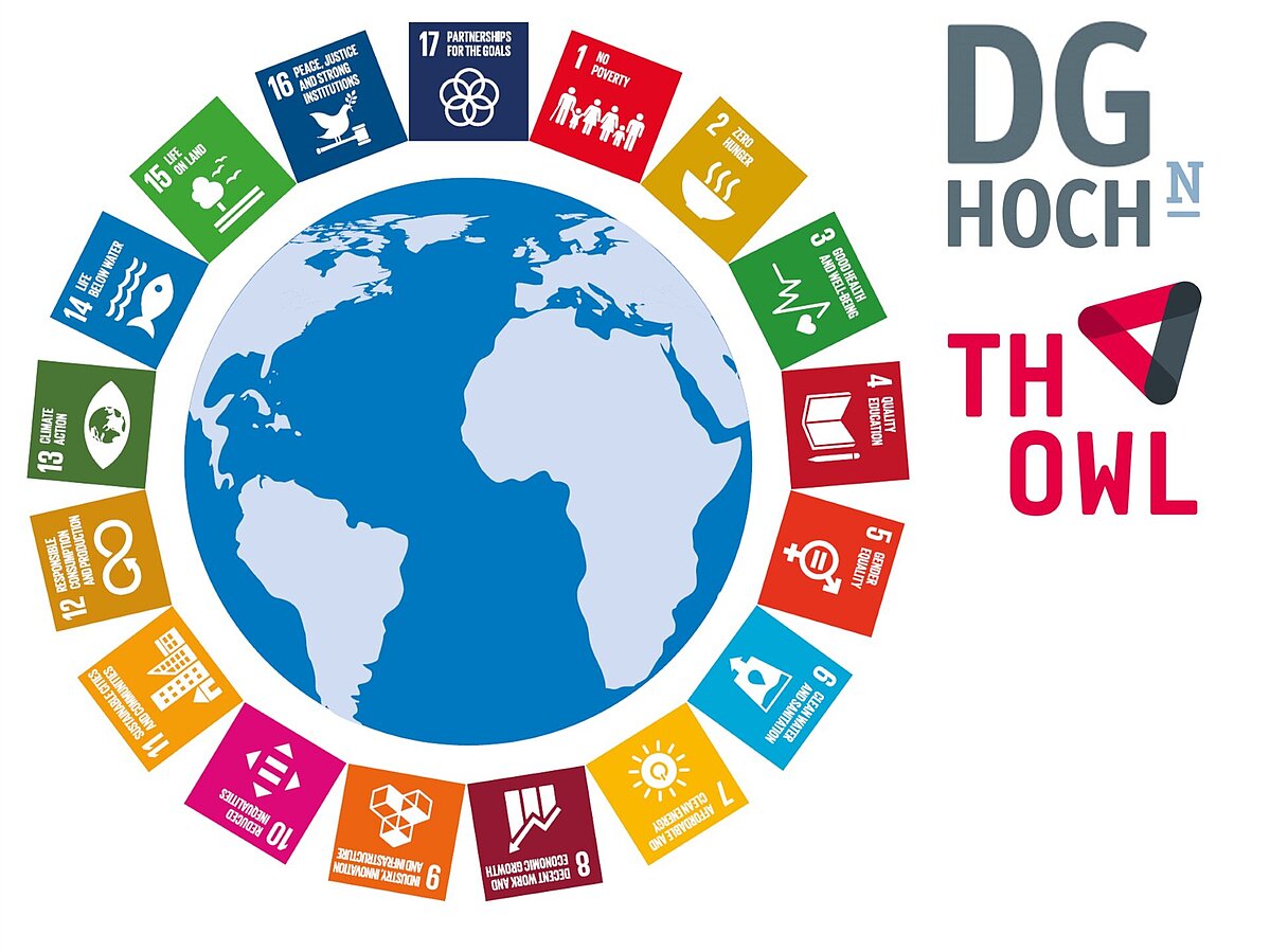 Titelbild des UNESCO-Dokuments mit den Logos von DG HochN und TH OWL