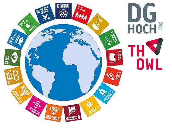 Titelbild des UNESCO-Dokuments mit den Logos von DG HochN und TH OWL