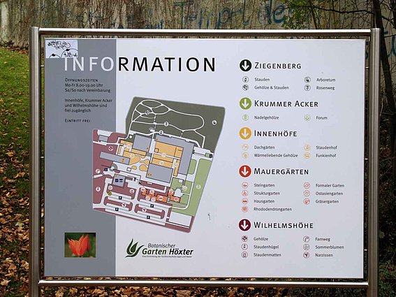 Grafik: Botanischer Garten: Infotafel