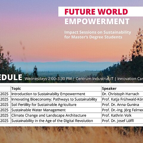 Programm des Kurses Future World Empowerment an der TH OWL im Sommersemester 2025