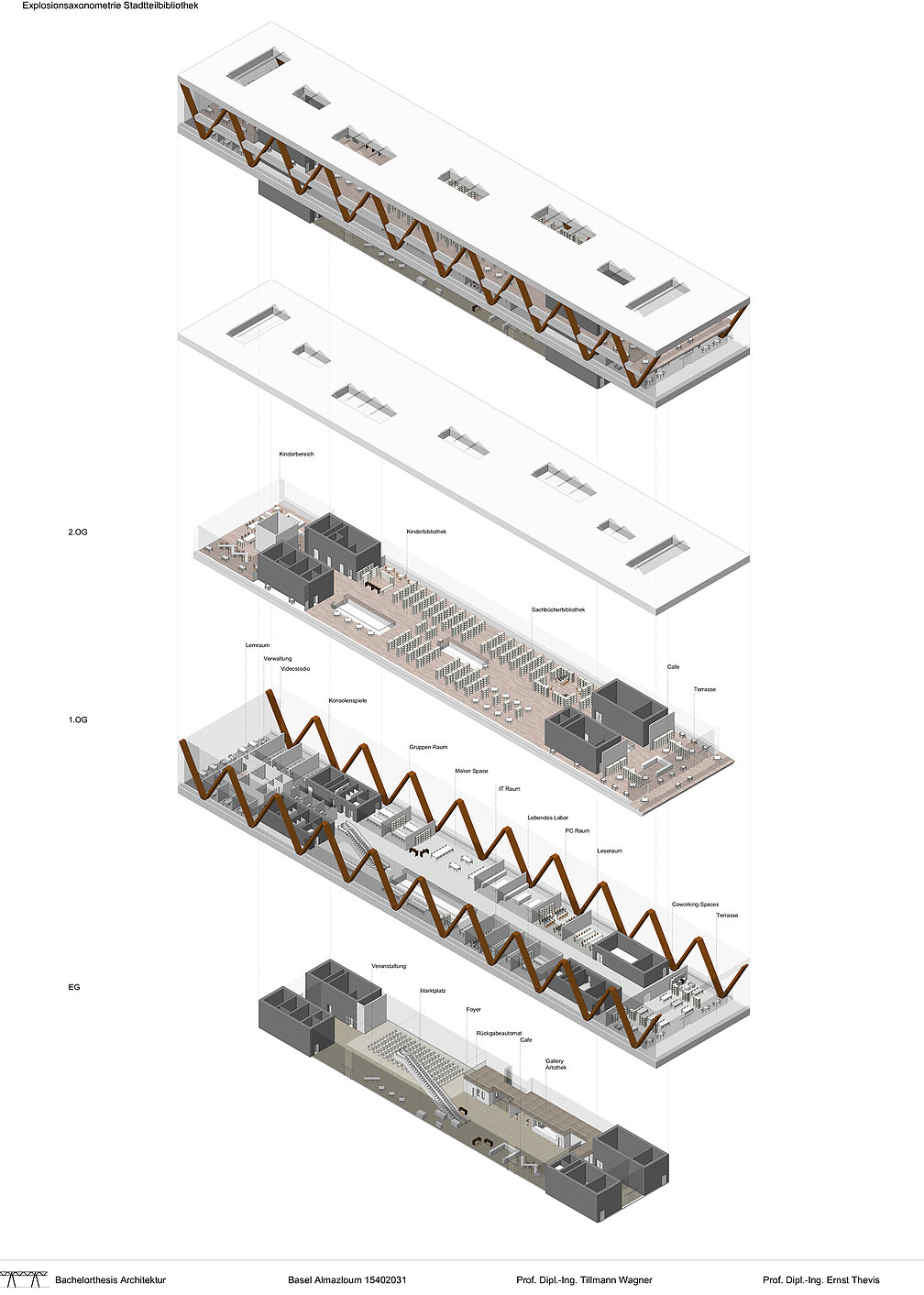 Habilitation university of basel image