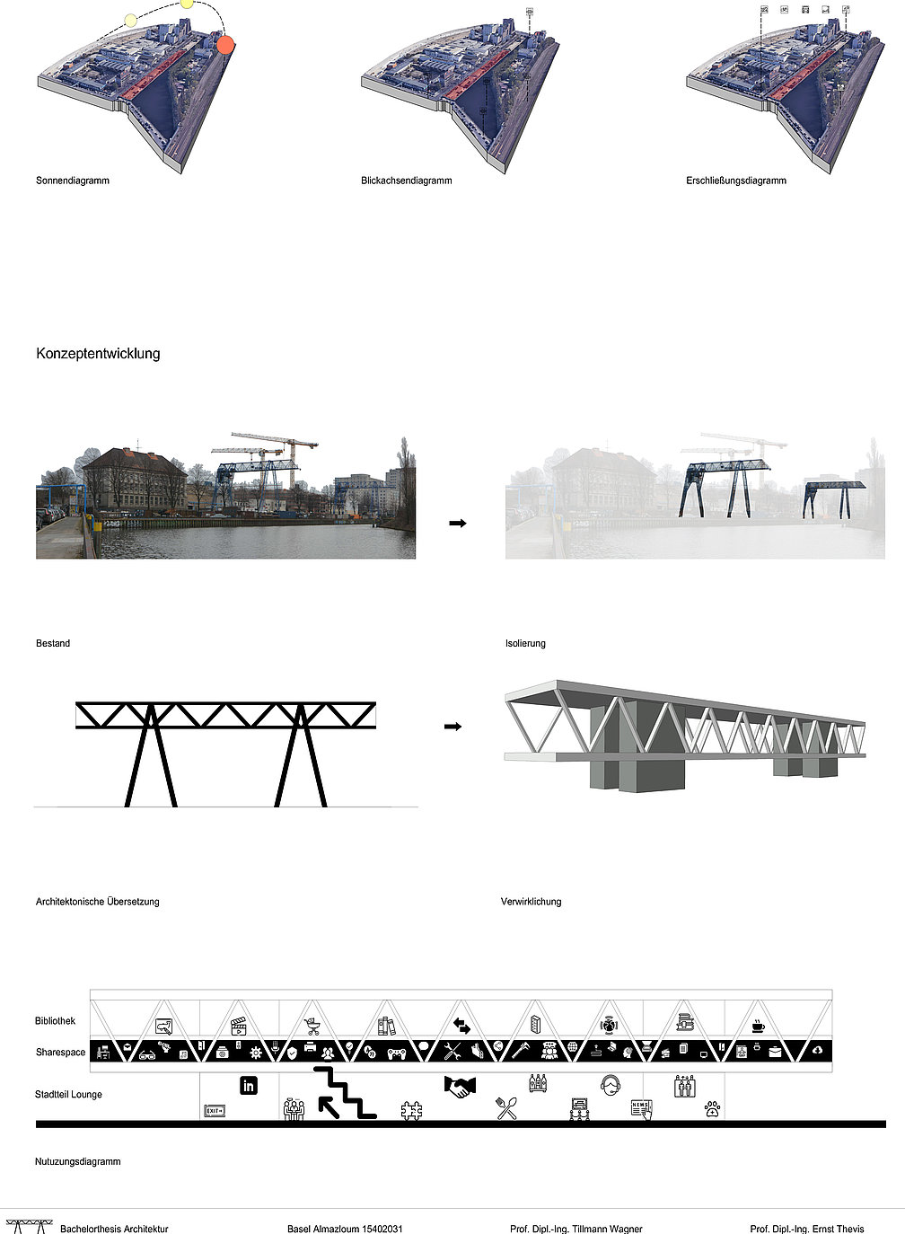 Dissertation unispital basel 07 image