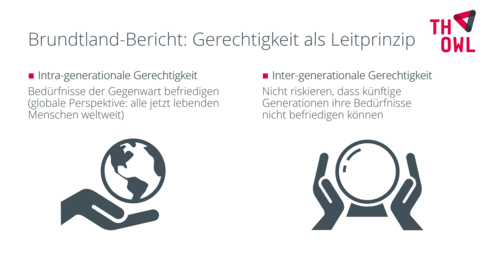 Darstellung der intra-generationalen Gerechtigkeit (Symbol: Erdkugel für alle heute Lebenden) und der inter-generationalen Gerechtigkeit (Symbol: Glaskugel für die zukünftig Lebenden) als Leitprinzipien globaler nachhaltiger Entwicklung gemäß Brundtland-Report von 1987