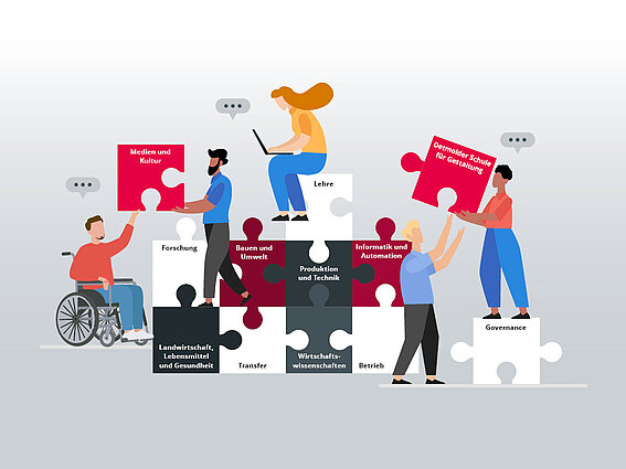Fünf Personen bauen an einem überdimensional großen Puzzle. Auf den Puzzleteilen stehen unter anderem die Namen der sieben Fachbereiche.