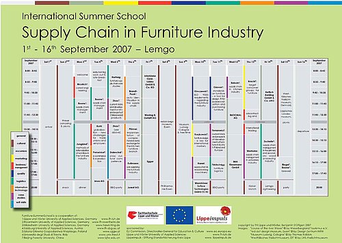 Th Owl International Summer School Supply Chain In Furniture