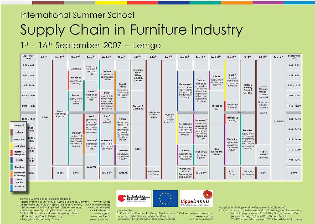 Th Owl International Summer School Supply Chain In Furniture