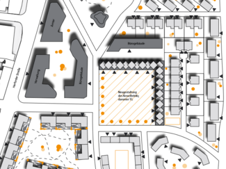 Ausarbeitung Vorprojekt Wintersemester 2020/2021