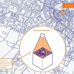 Statt Daten Stadtdaten - Modellprojekt Smart Cities