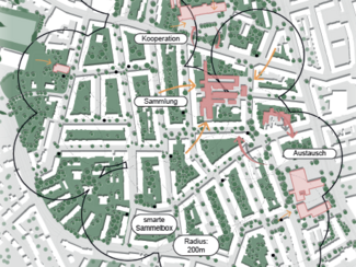 Ausarbeitung Sommersemester 2022