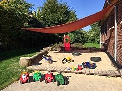 Außengelände der Kita Paulinchen Außengelände der Kita Paulinchen mit einem Sandkasten, über den ein Sonnensegel gespannt ist und vor dem mehrere Bobbycar stehen.