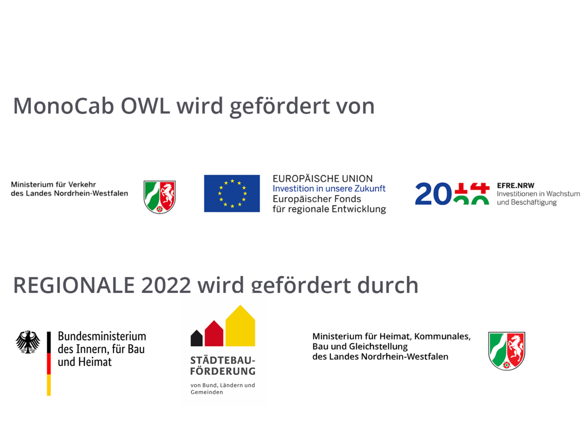 Förderlogos MonoCabs OWL und REGIONALE 2022