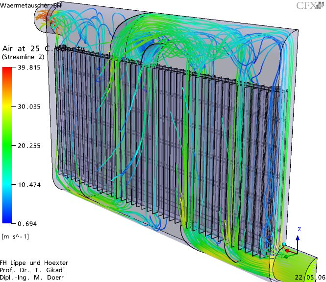 Wärmetauscher in einer Biogasanlage Grafik:Wärmetauscher in einer Biogasanlage